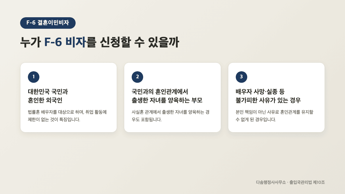 F-6 결혼이민비자 발급 대상 3가지 — 국민과 혼인한 외국인, 자녀 양육 부모, 배우자 사망·실종 사유