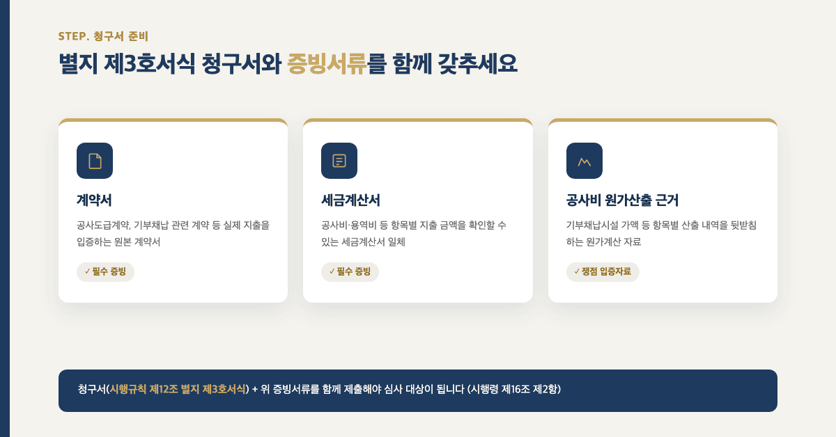 고지전심사청구서와 증빙서류 준비