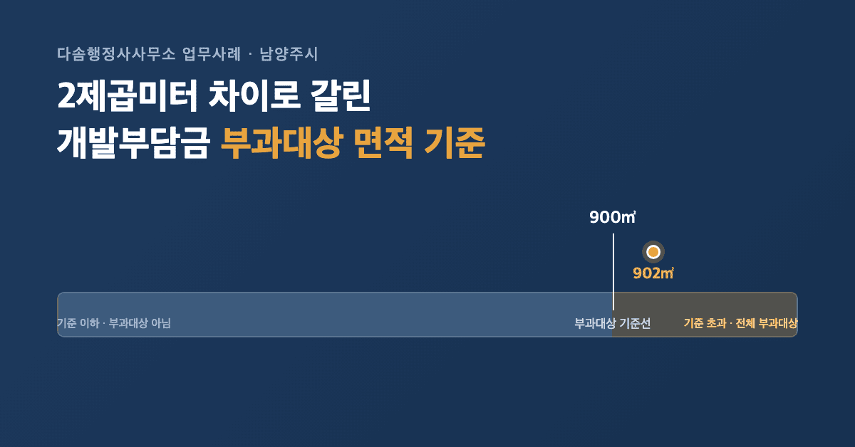 개발부담금 부과대상 기준 남양주 2제곱미터 초과 사례 인포그래픽