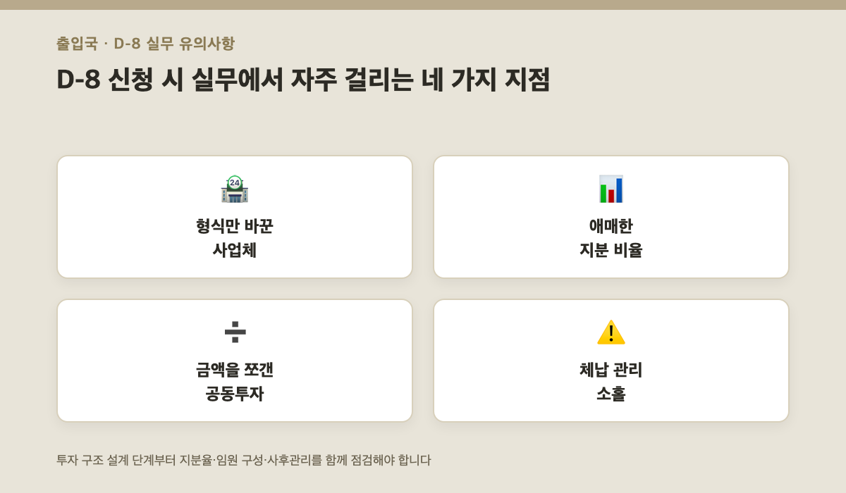 D-8 투자비자 신청 시 실무 유의사항 - 사업체 형식, 지분 비율, 공동투자, 체납 관리