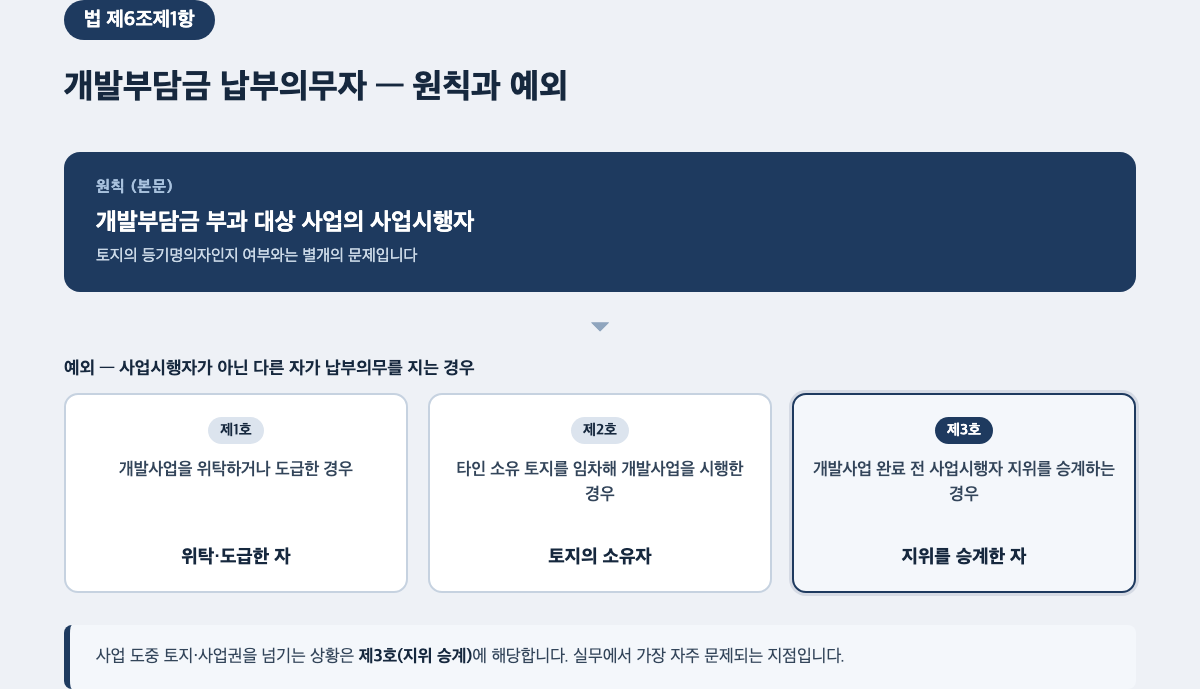 개발부담금 납부의무자 원칙과 예외 — 법 제6조제1항 사업시행자 원칙 및 제1~3호 예외