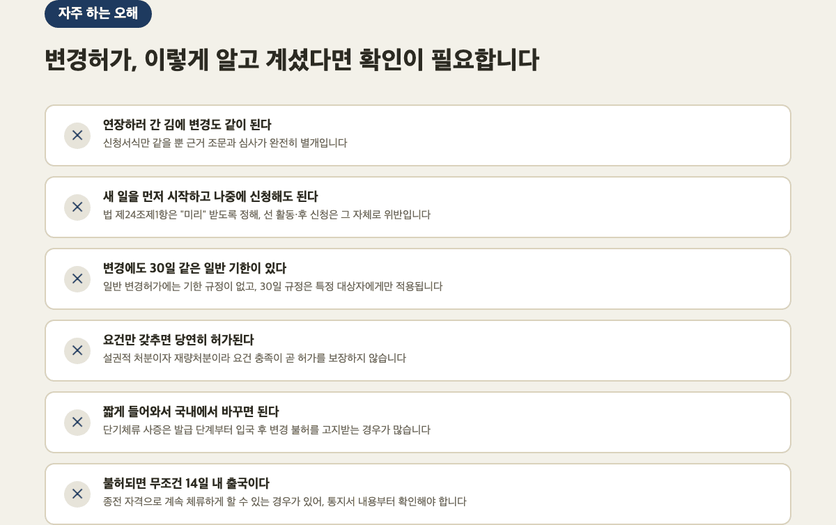 체류자격 변경허가 자주 하는 오해 6가지 체크리스트